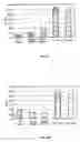 Fig. 05 - Neoplasm specific antibodies and uses thereof