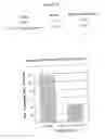 Fig. 13 - Antibodies, polypeptides and uses thereof