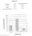 Fig. 14 - Antibodies, polypeptides and uses thereof