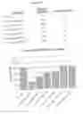 Fig. 16 - Antibodies, polypeptides and uses thereof