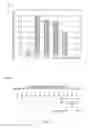 Fig. 03 - Basidiomycetes, Basidiomycetes extract composition, health foods, and immunopotentiators