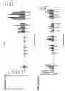 Fig. 10 - Vaccines