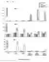 Fig. 11 - Vaccines