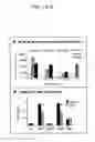 Fig. 02 - Methods and compositions to enhance immune responses via recall antigens