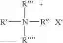 Fig. 02 - Stable hydroalcoholic compositions