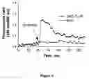 Fig. 07 - Compositions and methods for controlling insects involving the tyramine receptor