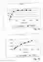 Fig. 06 - Bioartificial implant and its use and method of reducing the risk for formation of connective tissue after implantation