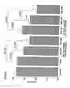 Fig. 07 - Pharmaceutical composition containing decoy and use of the same