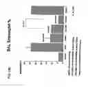 Fig. 19 - Pharmaceutical composition containing decoy and use of the same