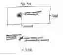 Fig. 06 - Product and process for increasing compactibility of carbohydrates