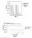 Fig. 03 - Suspension formulation of interferon