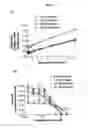 Fig. 08 - Combinations and modes of administration of therapeutic agents and combination therapy