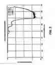 Fig. 04 - Free radical solution water