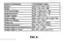 Fig. 07 - Free radical solution water
