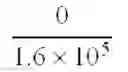 Fig. 17 - Enhancement of bacteriacidal activity of silver colloids