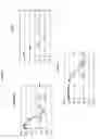 Fig. 08 - Composition comprising growth factor of xanthoceras sorbifolia extracts, compounds isolated from same, methods for preparing same and uses thereof