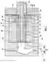 Fig. 02 - Load management device for a feed body of a molding machine