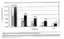 Fig. 01 - Compressed delivery system for active components as part of an edible composition