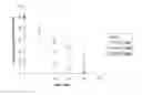 Fig. 01 - Delivery system for active components as part of an edible composition having selected particle size
