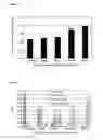 Fig. 02 - Process for producing food and beverage products from malt sprouts