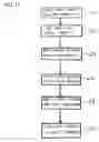 Fig. 08 - Method of protectively coating a workpiece, and product which is produced thereby