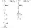 Fig. 06 - Process for coating fluoroelastomer fuser member using fluorine-containing additive