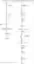 Fig. 07 - Process for coating fluoroelastomer fuser member layer using blend of two different fluorinated surfactants