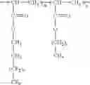 Fig. 08 - Process for coating fluoroelastomer fuser member layer using blend of two different fluorinated surfactants