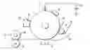 Fig. 01 - Process for coating fluoroelastomer fuser member using fluorinated surfactant