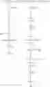 Fig. 07 - Process for coating fluoroelastomer fuser member using fluorinated surfactant