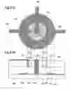 Fig. 28 - Manufacturing method of thin film transistor