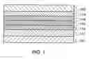 Fig. 02 - Light emitting device and electronic appliance using the same