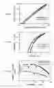 Fig. 07 - Light-emitting element and light-emitting device