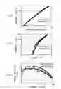 Fig. 09 - Light-emitting element and light-emitting device