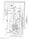 Fig. 02 - Relative humidity profile control strategy for high current density stack operation