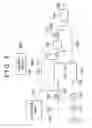 Fig. 04 - Fuel cell system