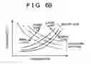 Fig. 09 - Fuel cell system