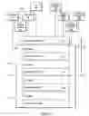 Fig. 06 - Reactant management of a wet end cell in a fuel cell stack