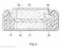 Fig. 06 - ANODE ACTIVE MATERIAL AND BATTERY