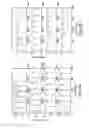 Fig. 03 - Substituted phenothiazine redox shuttles for rechargeable lithium-ion cell