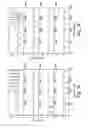Fig. 07 - Substituted phenothiazine redox shuttles for rechargeable lithium-ion cell