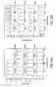 Fig. 20 - Substituted phenothiazine redox shuttles for rechargeable lithium-ion cell