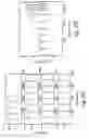 Fig. 22 - Substituted phenothiazine redox shuttles for rechargeable lithium-ion cell