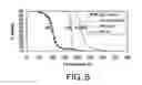 Fig. 09 - Sacrificial compositions and methods of fabricating a structure using sacrificial compositions