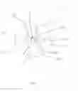 Fig. 05 - Multi-piece candle fuel element