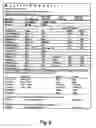 Fig. 09 - Personal nutrition control devices