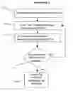 Fig. 01 - Method of reasoning mode identification and assessment