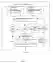 Fig. 03 - Method of reasoning mode identification and assessment