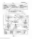 Fig. 16 - Method of reasoning mode identification and assessment