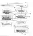 Fig. 01 - Educational system